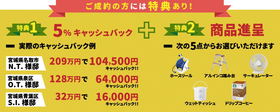 無料お見積り依頼フォーム